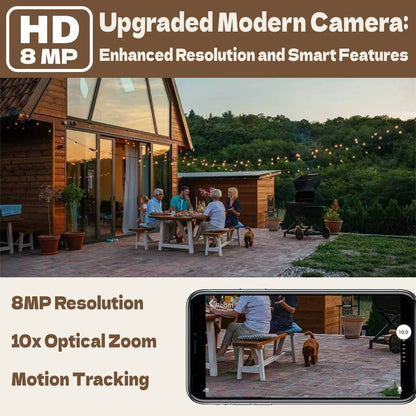 NEW 8MP E27 Motion Detection Camera