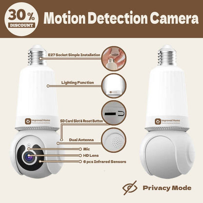 NEW 8MP E27 Motion Detection Camera