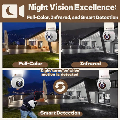 NEW 8MP E27 Motion Detection Camera